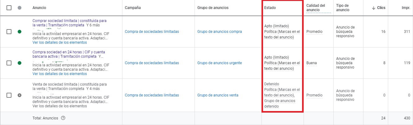 Información de los anuncios